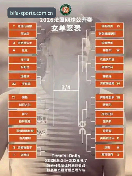 必发专业服务iOS版 2026年法网女单签表深度解析与必发竞技平台观赛指南